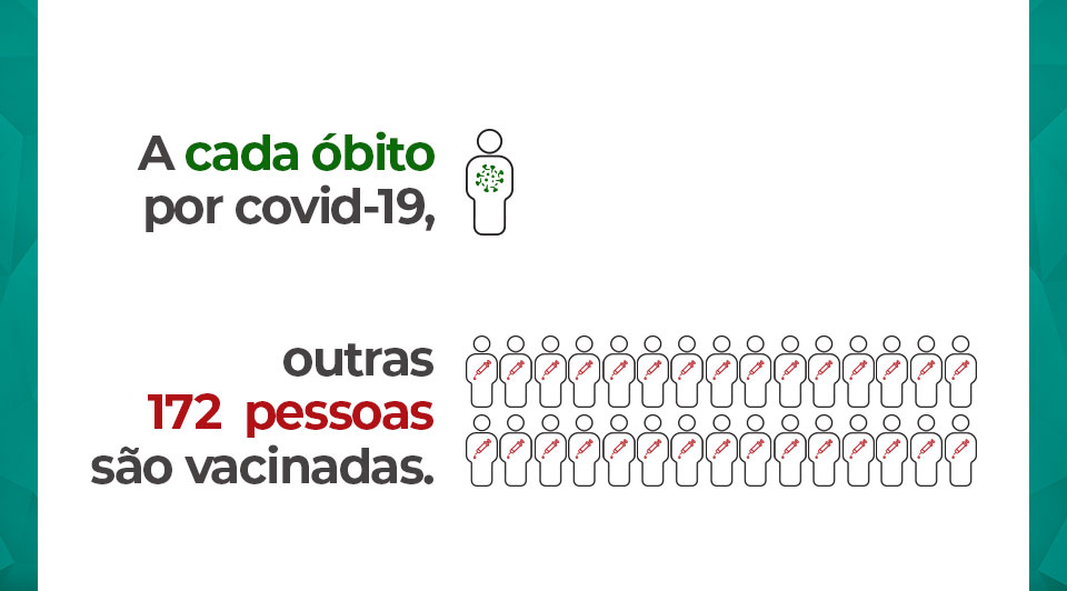 obitos
