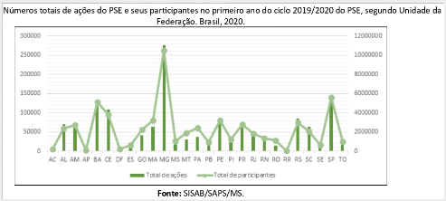 SAÚDE NA ESCOLA 01