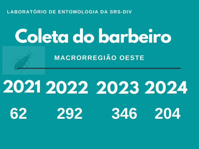 14.10.2024-Vigilância Doença de Chagas3