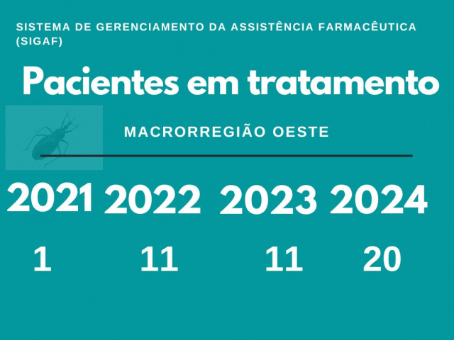 14.10.2024-Vigilância Doença de Chagas4